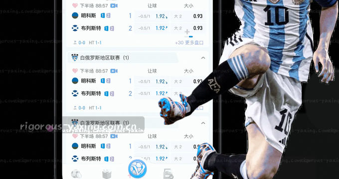 AI趋势雷达图 数据可视化