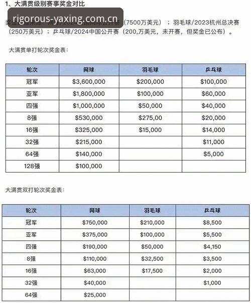 避开这3个坑，才算真正用对亚星赛事数据