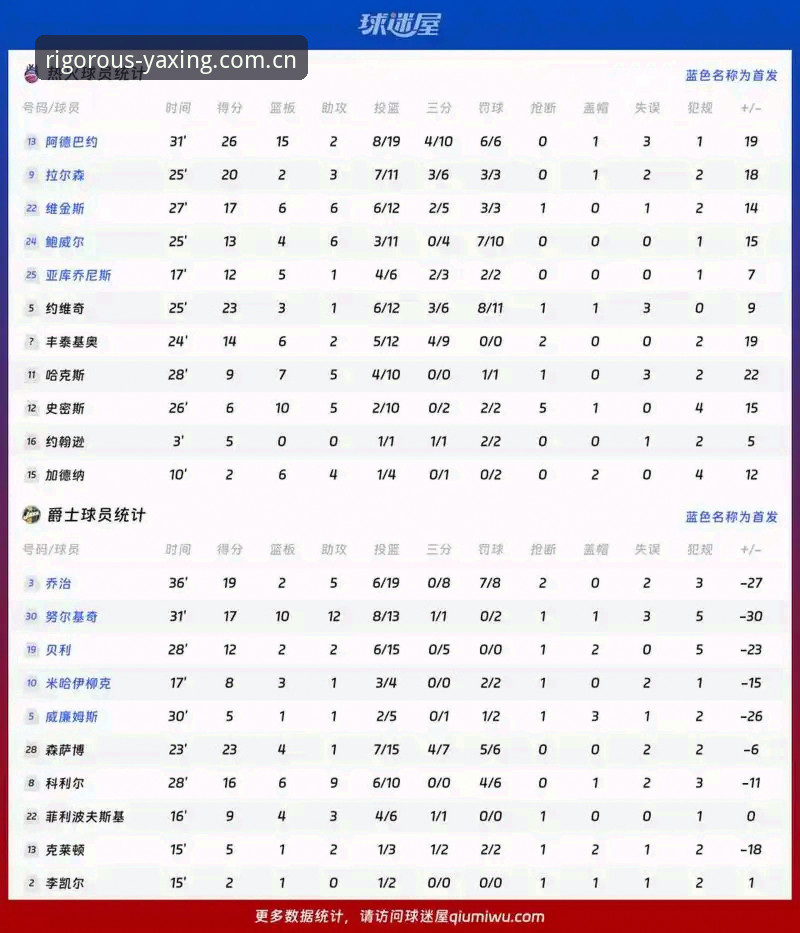 亚星APP下载最新版 字母哥转会热火:交易细节与米德尔顿加盟可能性详解